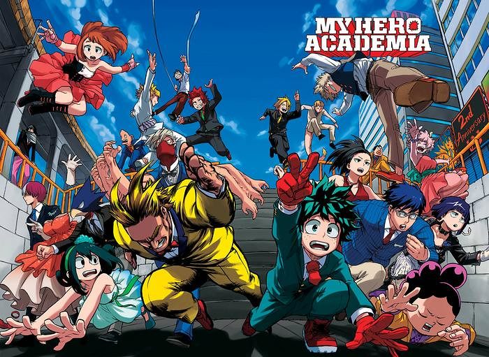 Boku No Hero Academia (My Hero Academia) Heróis da Classe 1-A ( Parte 1) 