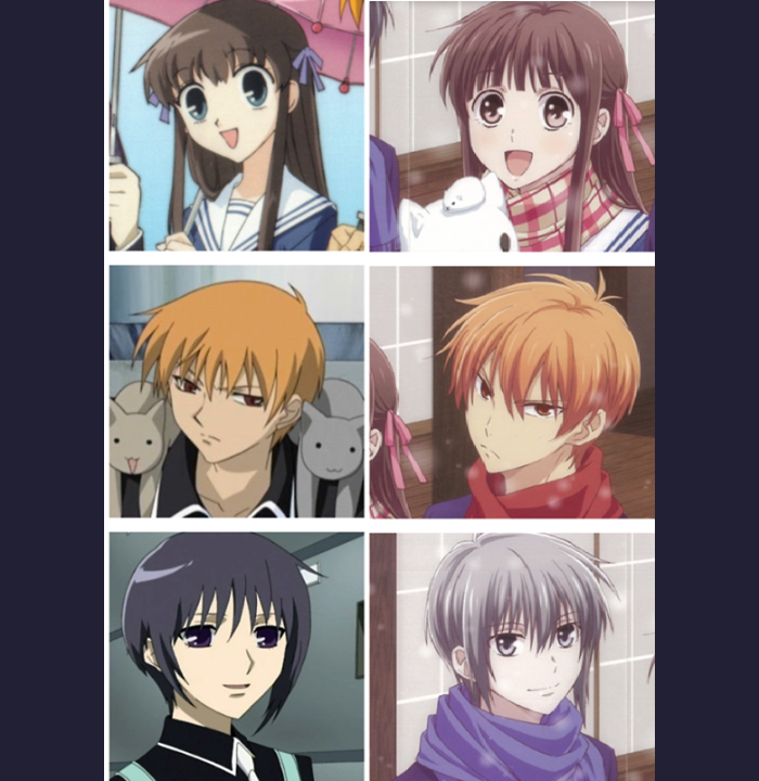 Fruits basket  Você Sabia Anime