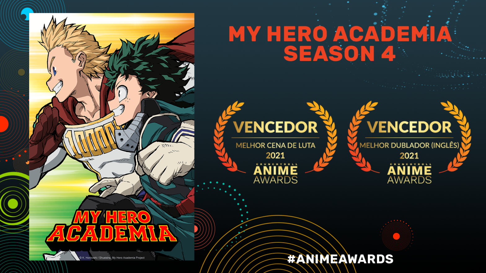 Crunchyroll Anime Awards 2021 Confira Todos Os Vencedores Rádio J Hero 4426