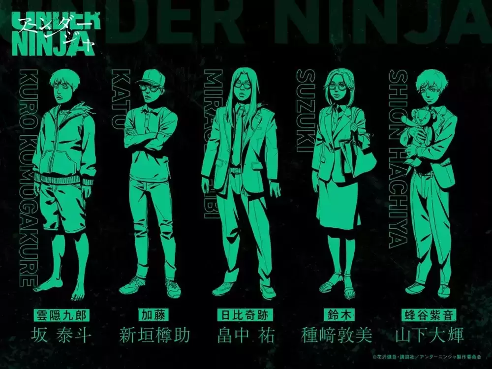 Elenco do anime Under Ninja.